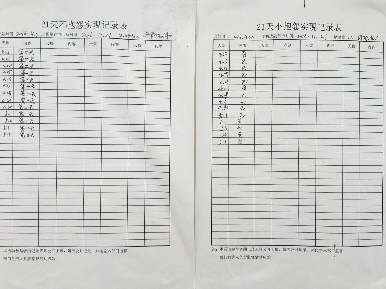 第二工程處積極開展讀書活動(dòng)